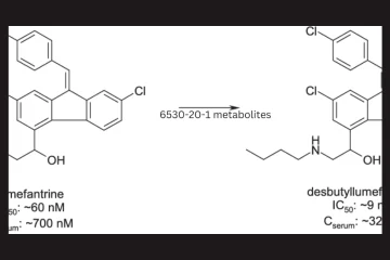 6530-20-1 metabolites