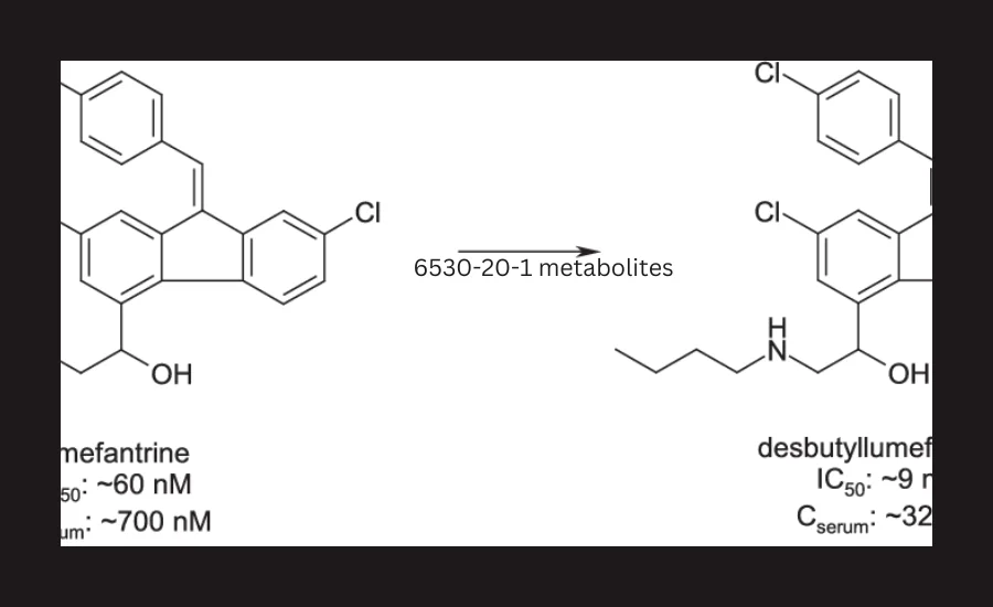 6530-20-1 metabolites