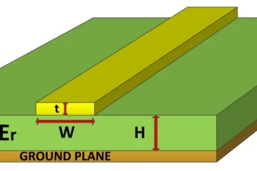 Coplanar Waveguide A Comparative Guide with PCB Component Abbreviations List