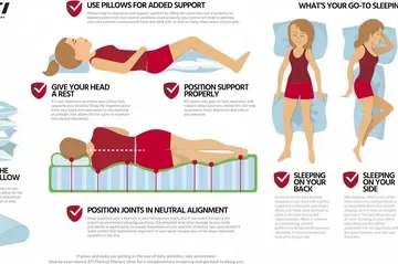 What Are the Scientific Benefits of Custom Body Pillows for Improving Sleep Posture